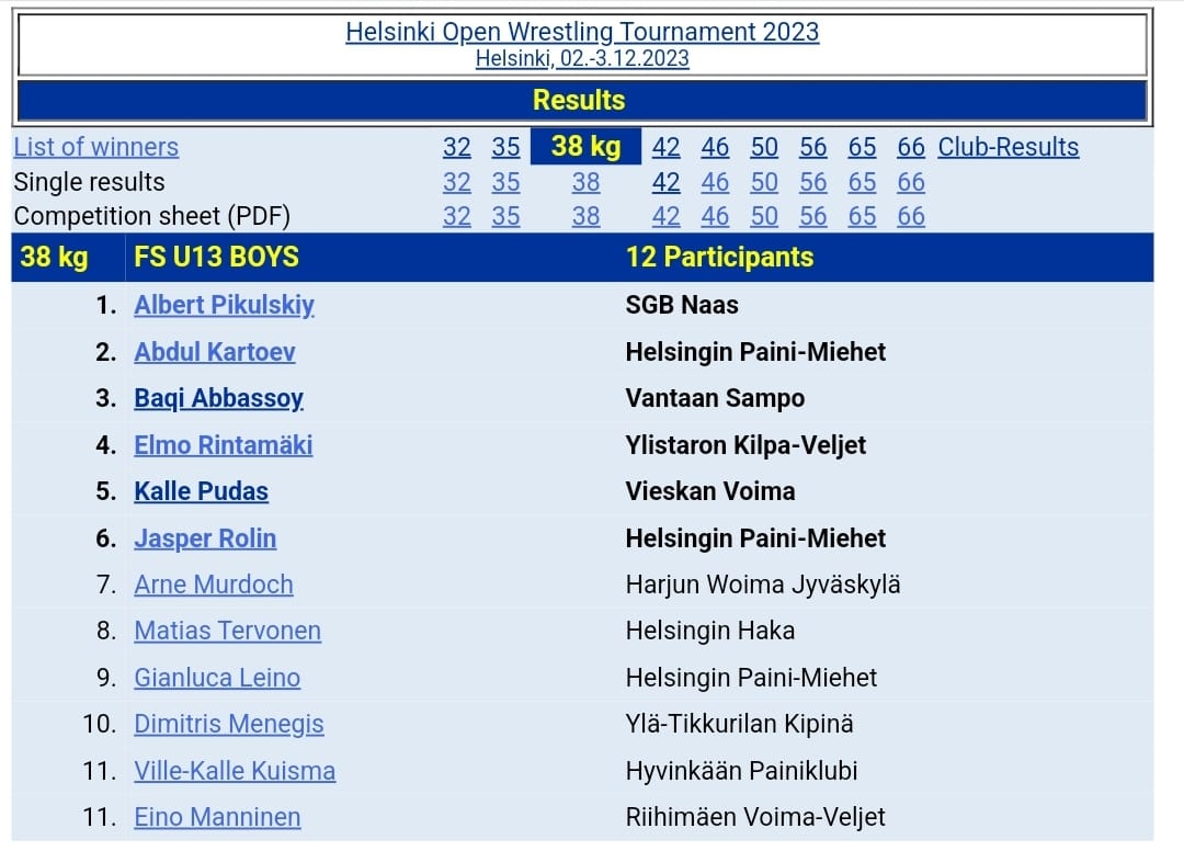 Baqi U13